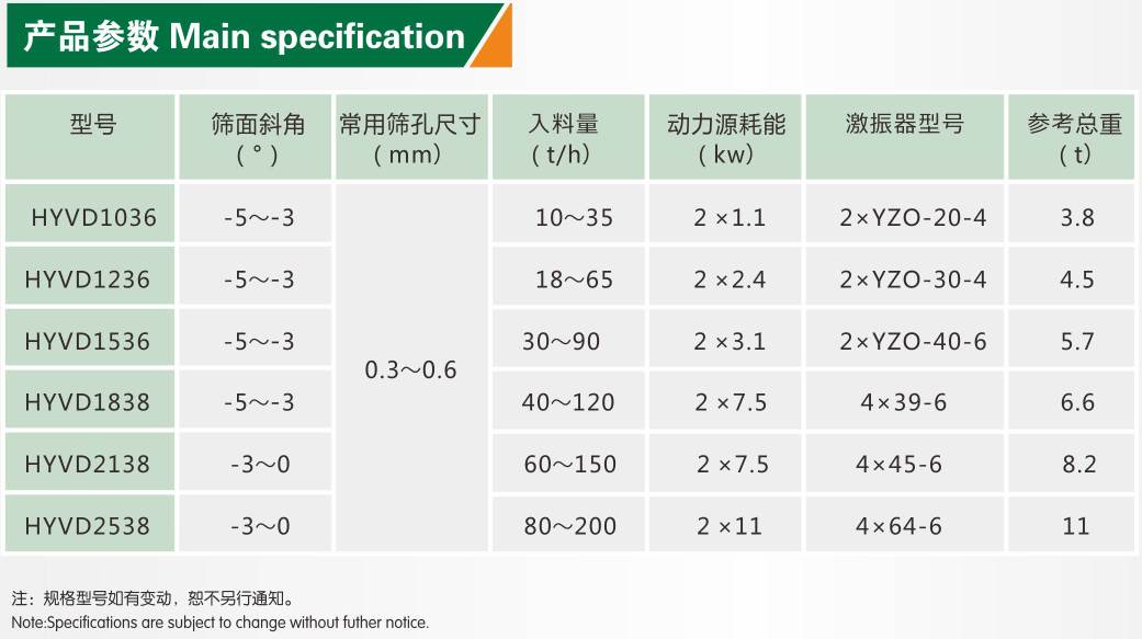 细沙回收机参数