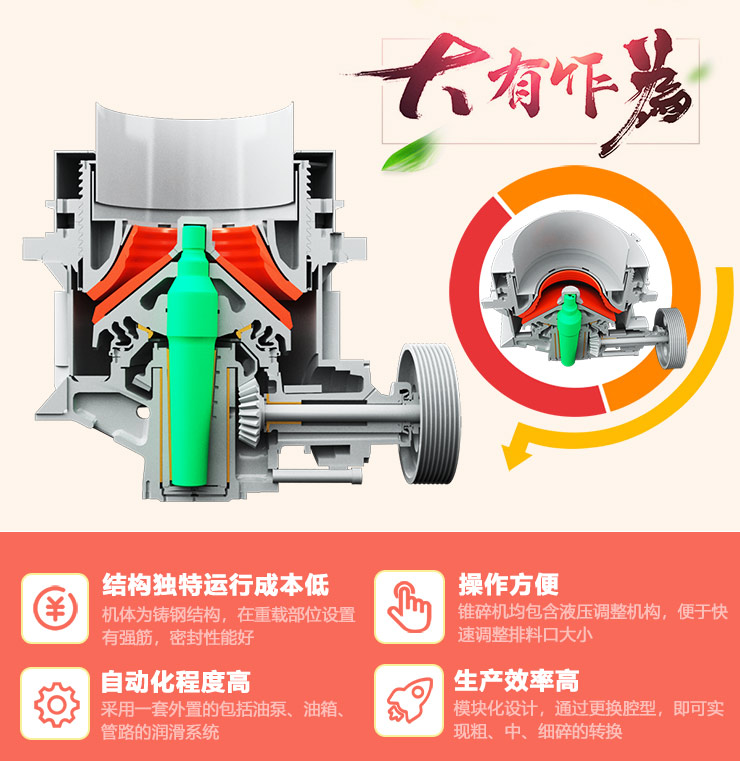 多缸圆锥